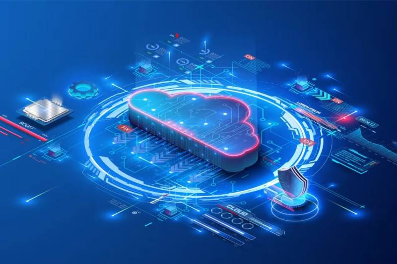 软件开发公司